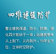 中國(guó)防水行業(yè)潛力巨大，產(chǎn)品創(chuàng)新才是王道