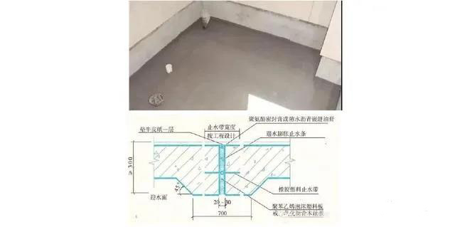 施工細(xì)部做法之防水工程詳細(xì)解說！